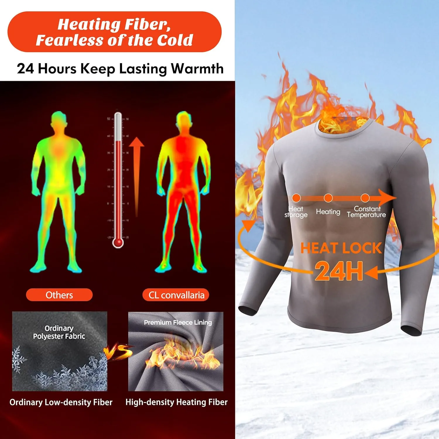 Men's Thermal Shirt 1/2/4 Pcs Fleece Lined Long Sleeve Tops Athletic Base Layer Long John Shirts for Men