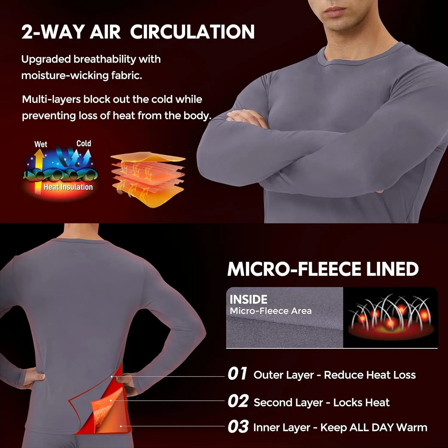 Men's Thermal Shirt 1/2/4 Pcs Fleece Lined Long Sleeve Tops Athletic Base Layer Long John Shirts for Men