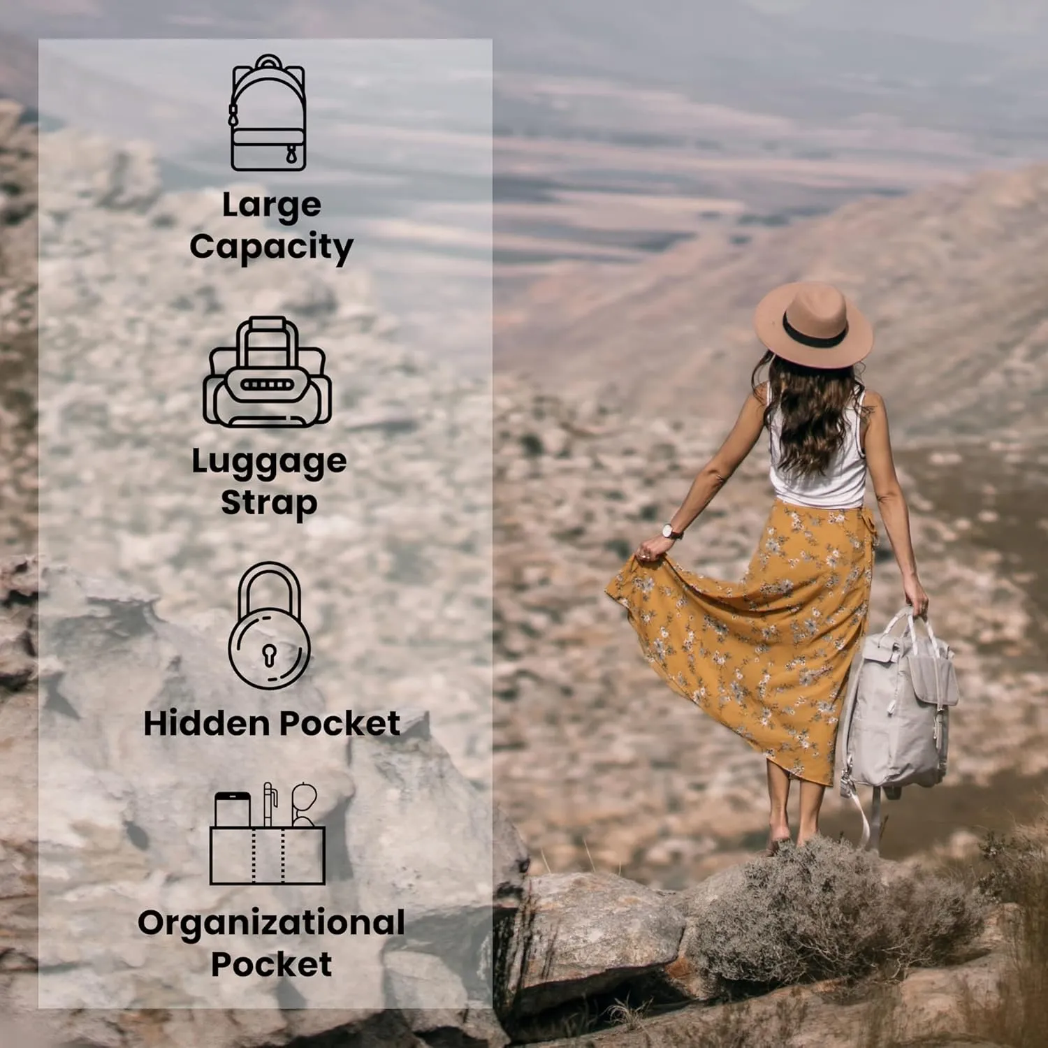 Nordace Comino Totepack with USB Charging Port, Water Resistant - Everyday Laptop Smart Backpack for Work, Business